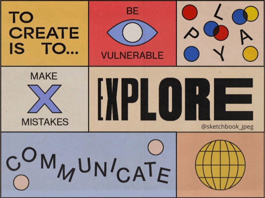 HOW TO ENTER YOUR CREATIVE FLOW